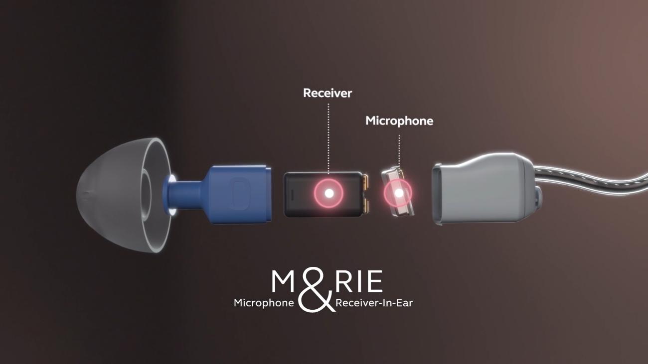 ReSounds M&RIE Technologie: Mikrofon und Empfänger im Ohr